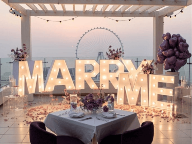 A Proposal Planner’s Guide